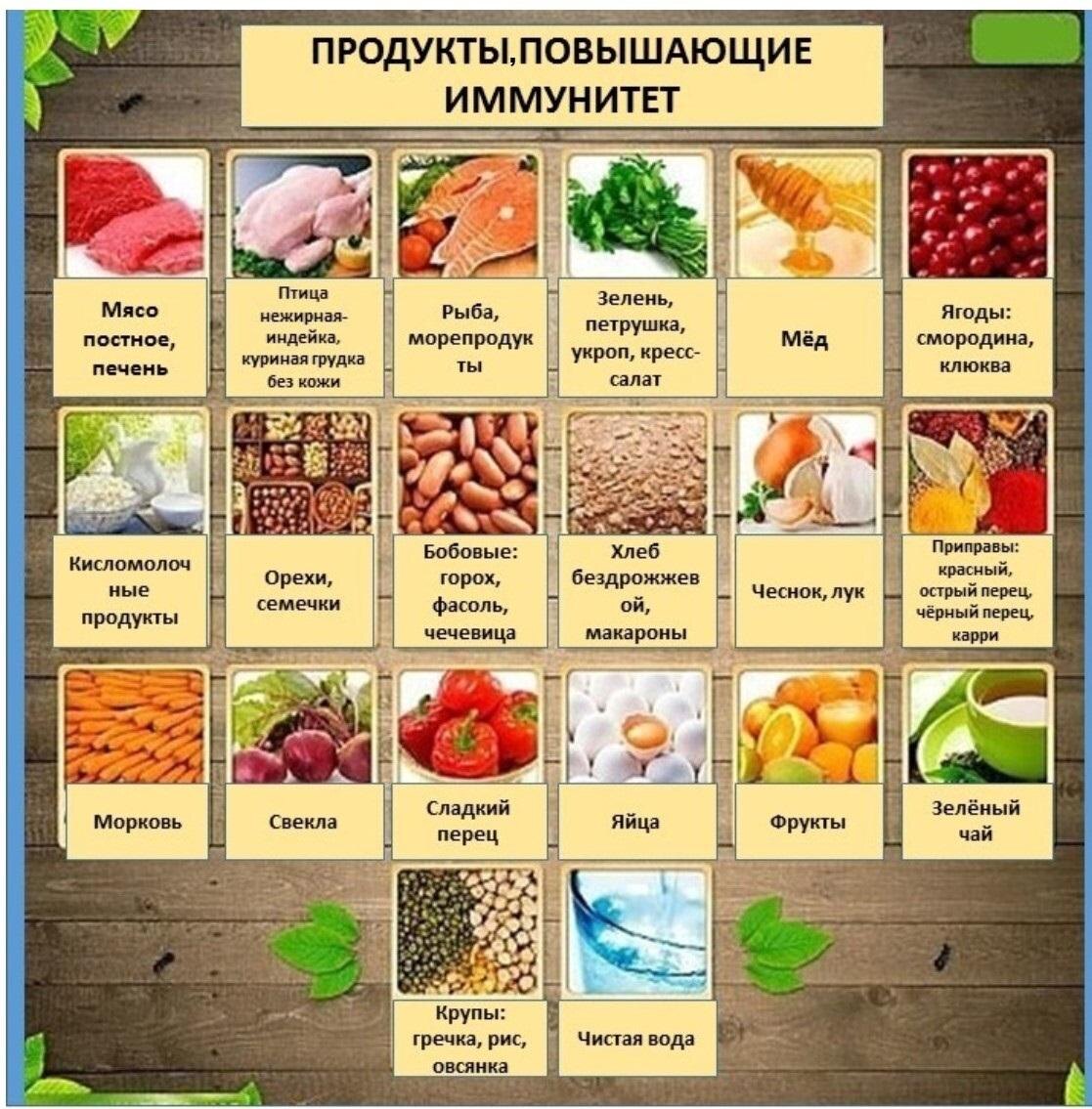 Из открытого источника 