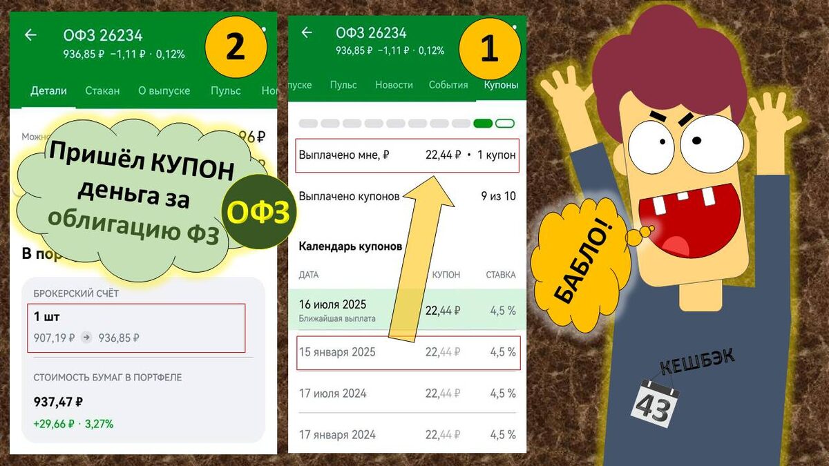 Как стать богатым. Прибыл купон.