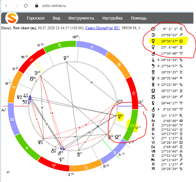 В этой карте Меркурий находится в знаке Рак
