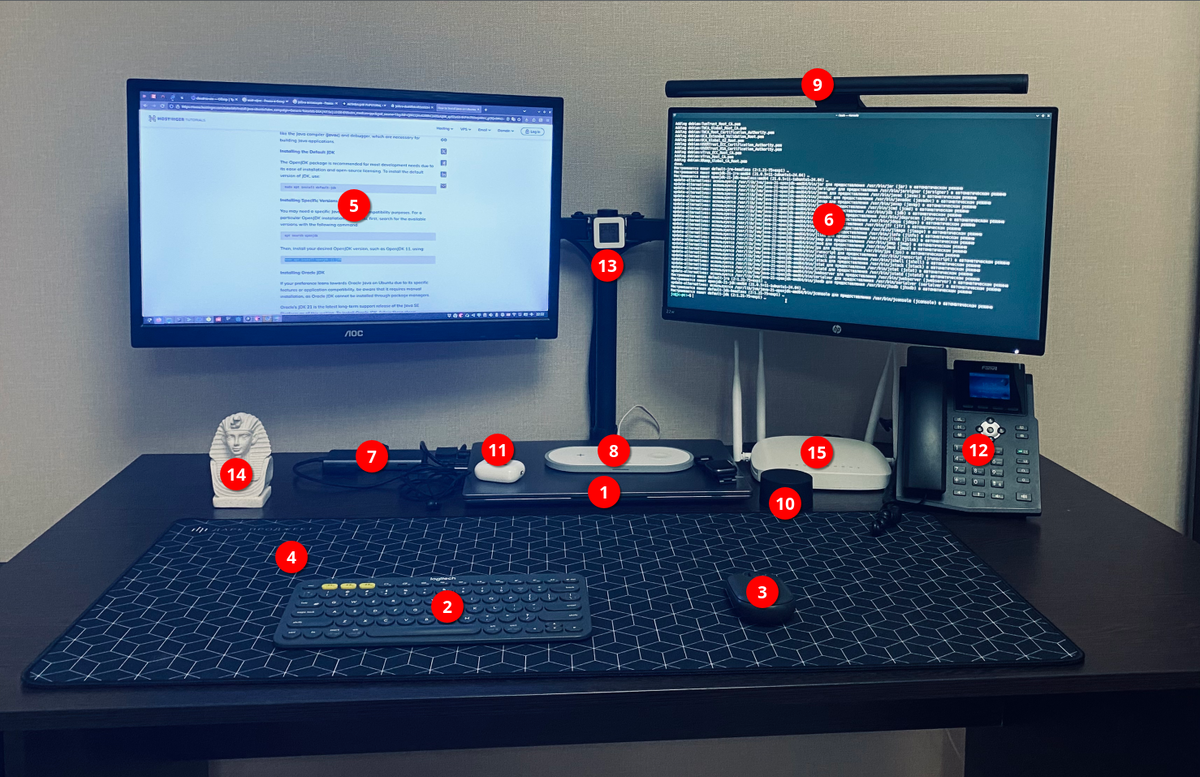 [2/2] Фото рабочего места с надписями