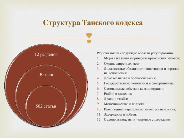 Источник: https://fsd.kopilkaurokov.ru/uploads/user_file_5587a5776c9a5/img_user_file_5587a5776c9a5_3.jpg