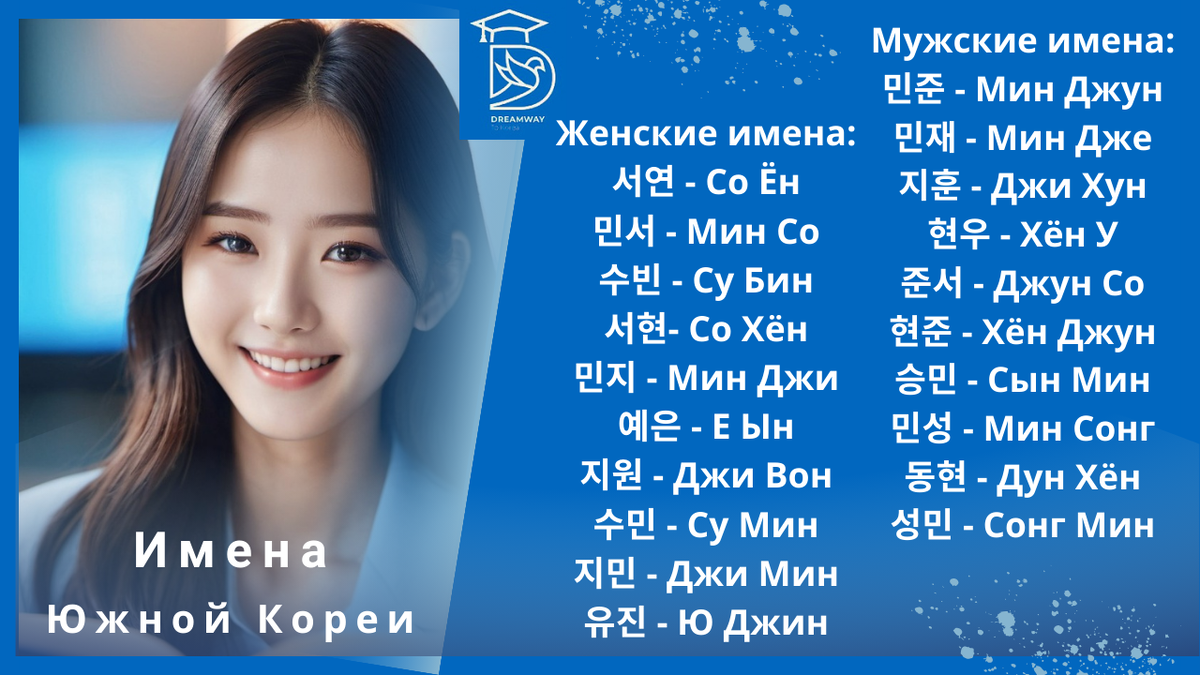 Коллаж автора