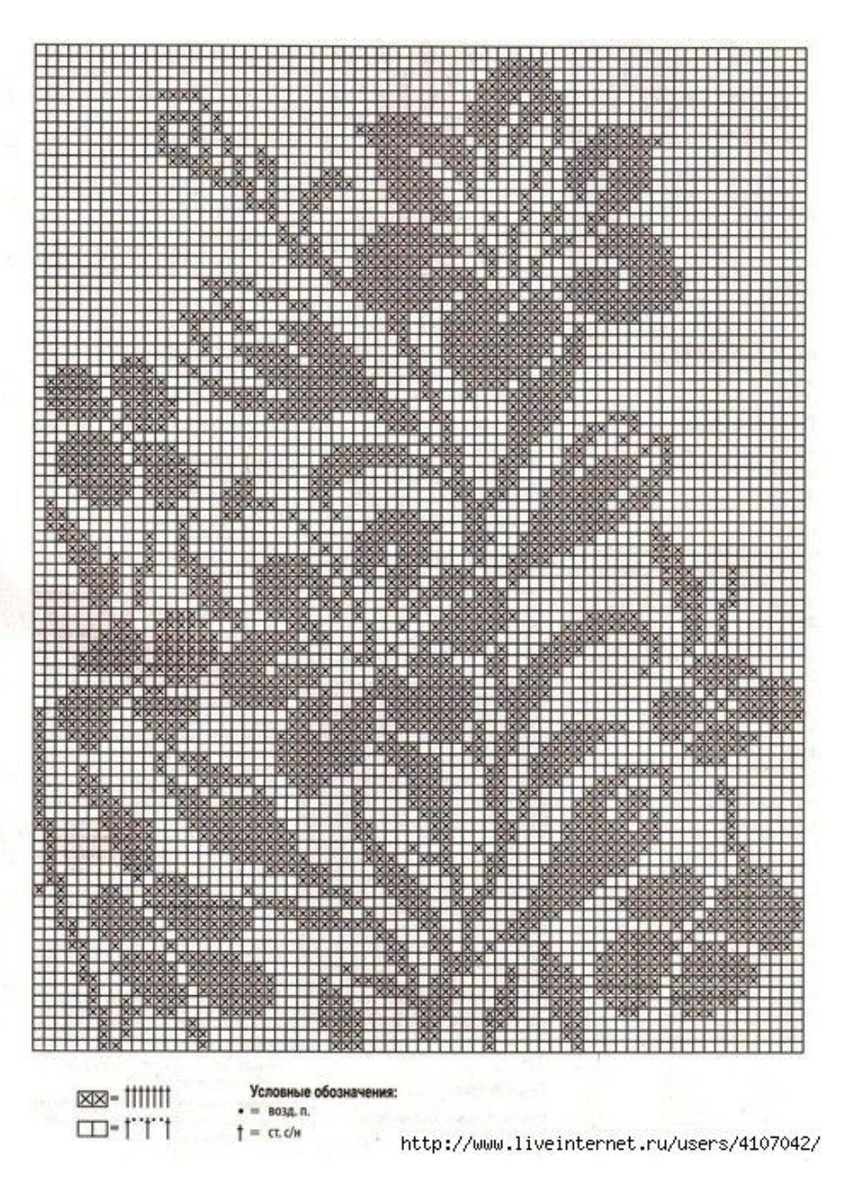 Цветы в филейной технике. Схемы вязания крючком.