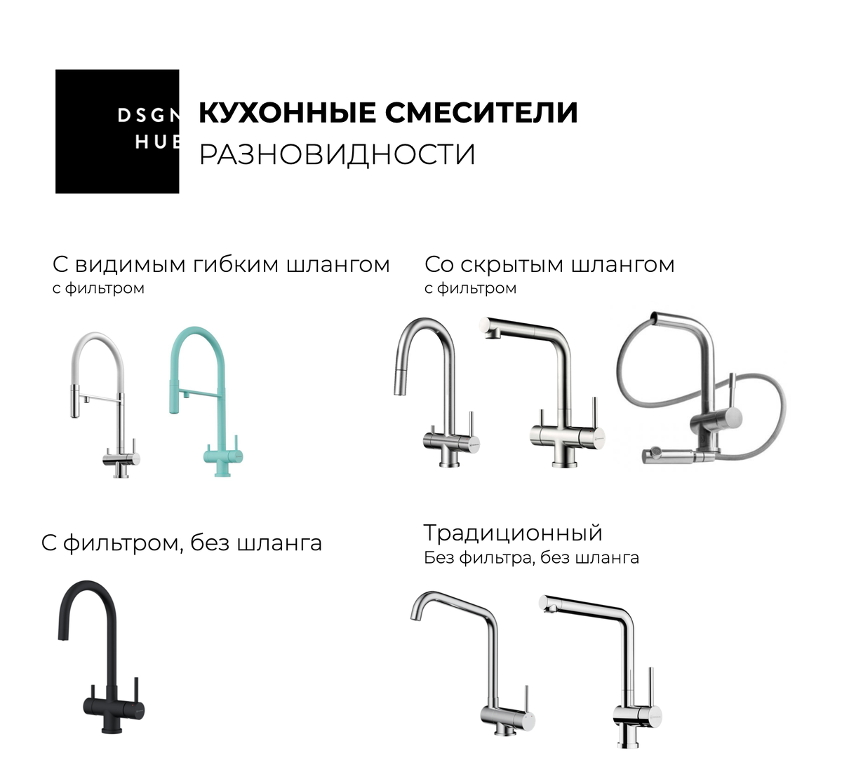 какие бывают кухонные смесители, разновидности 