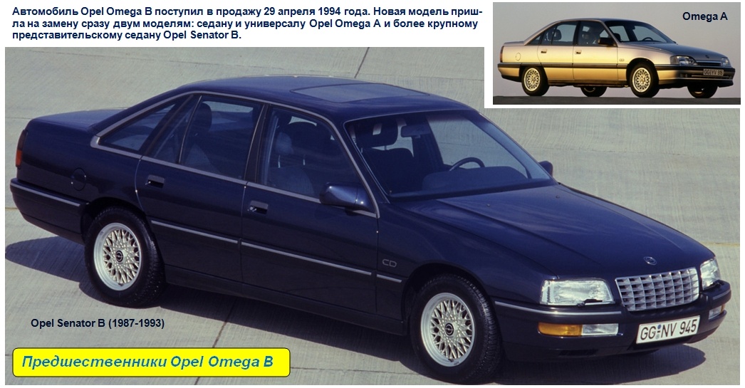 Opel Omega 2,5 V6 (B1), предшественники