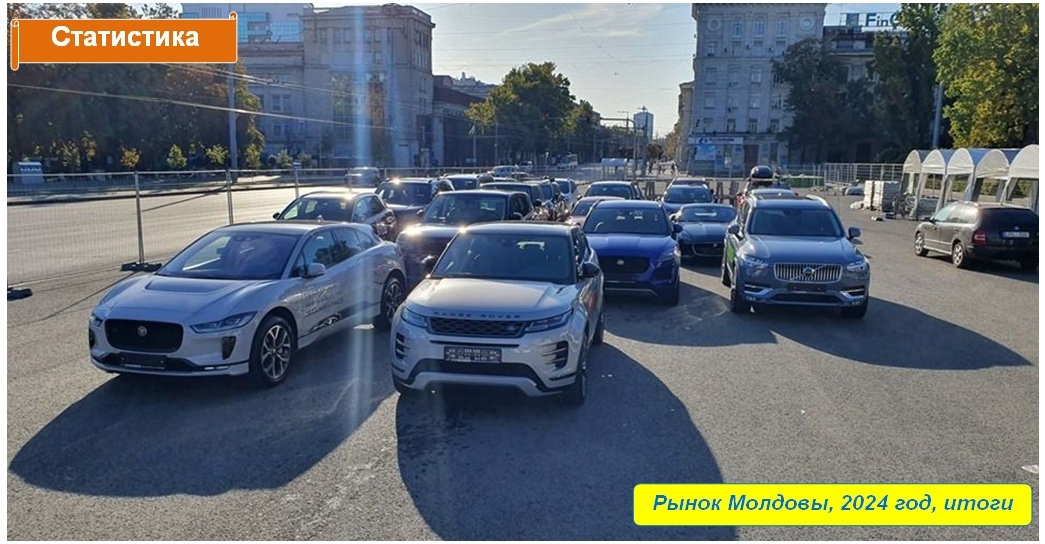 Авторынок Молдовы, итоги 2024 года