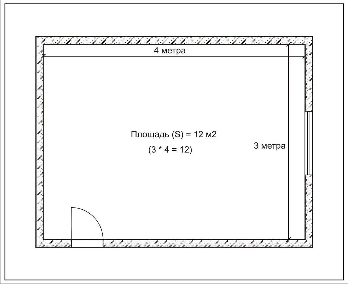 Квадратура помещения.