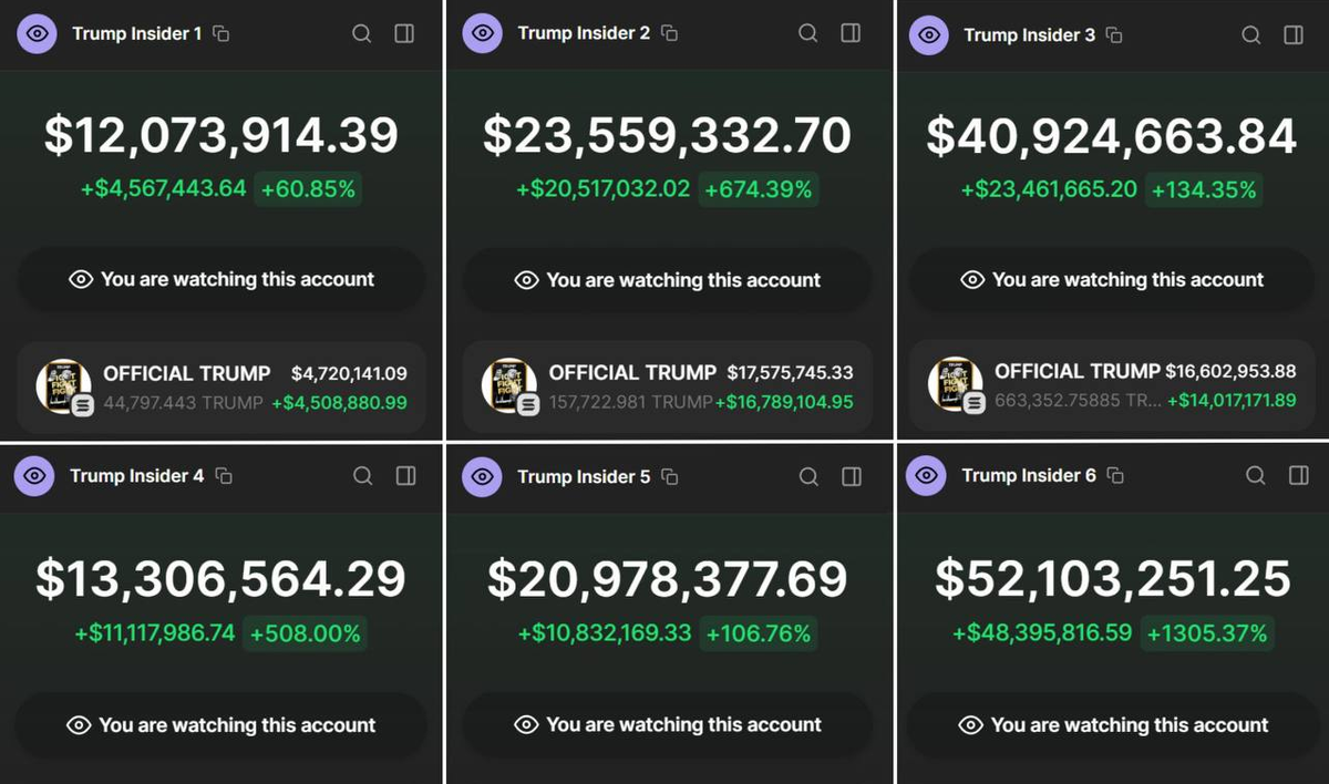 Кошельки первых купивших