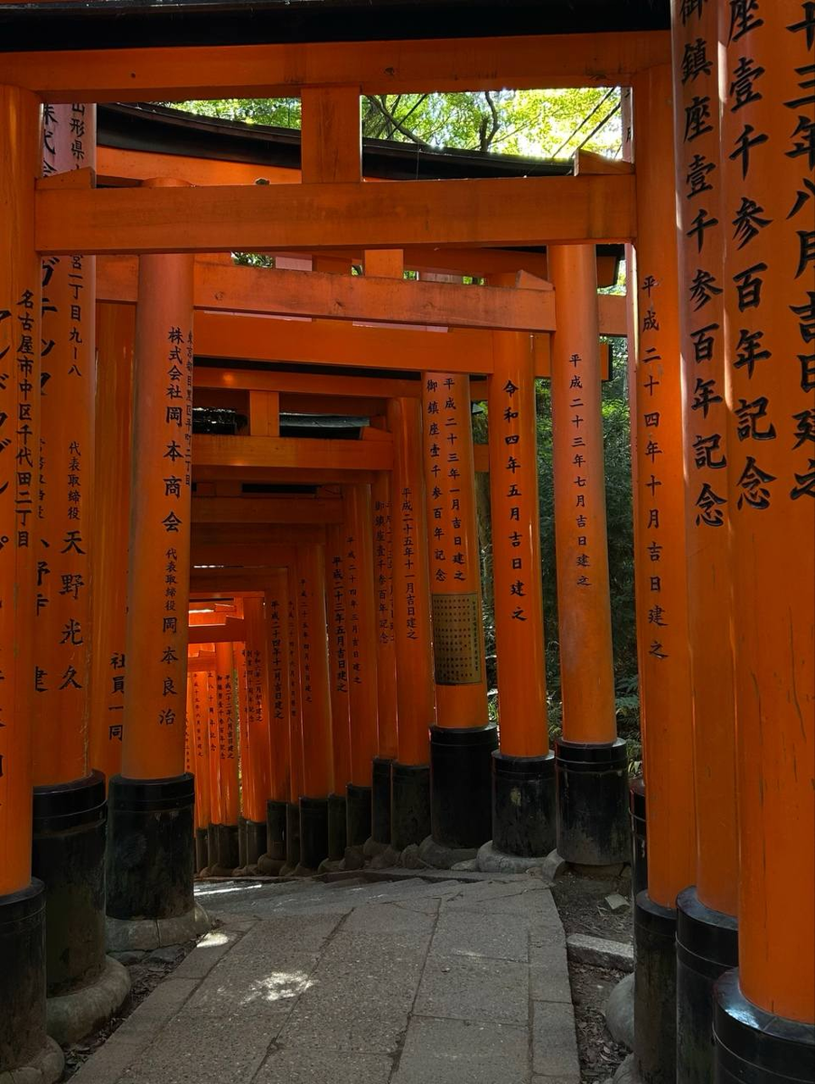 Красные ворота в храме Фусими Инари