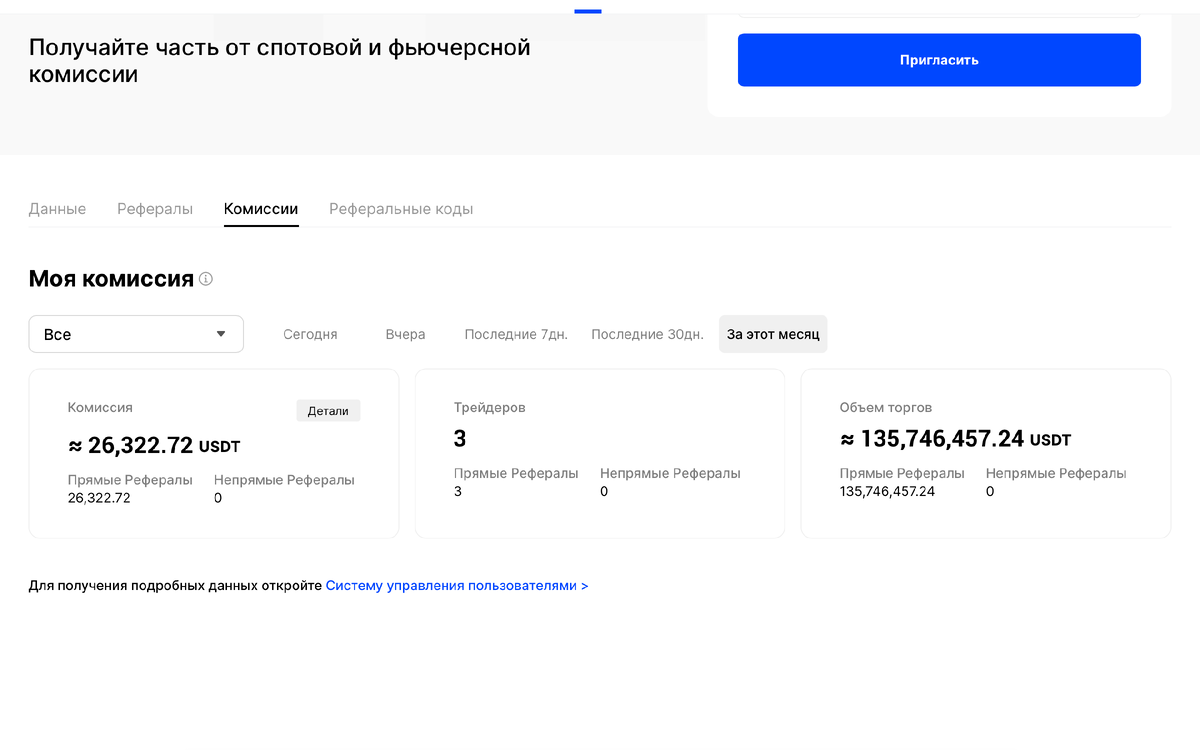 На момент публикации статьи 