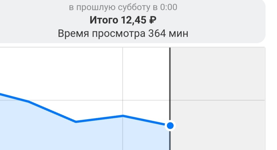 Мой заработок 