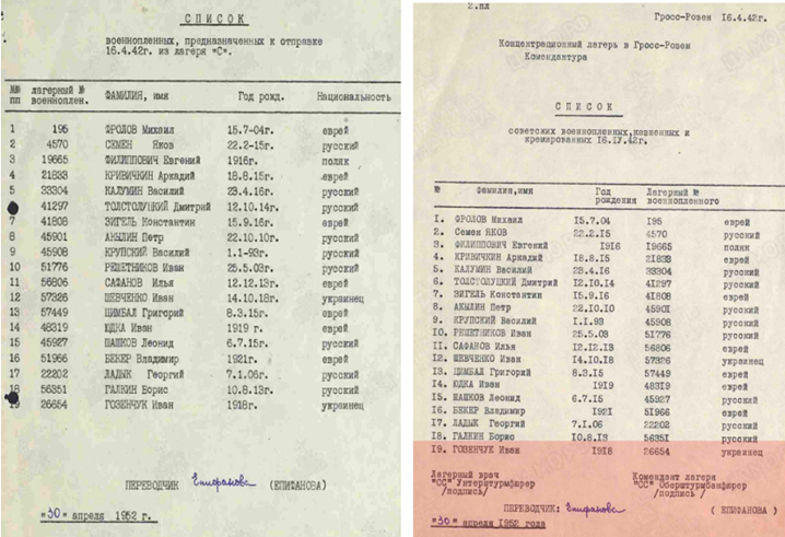 сайт Память народа