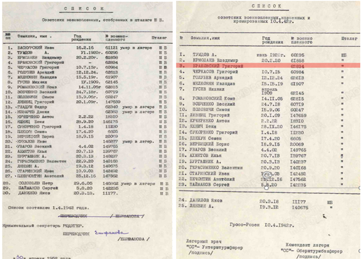 сайт Паять народа