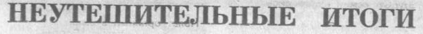 "Московский автозаводец", пятница, 24 декабря 1982 г. С. 6. Сканировано автором ИстАрх.