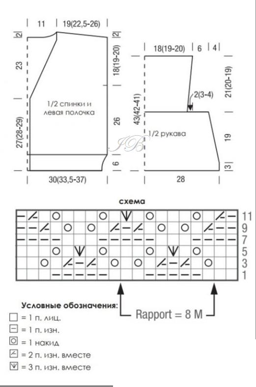 Ажурный кардиган схема описание