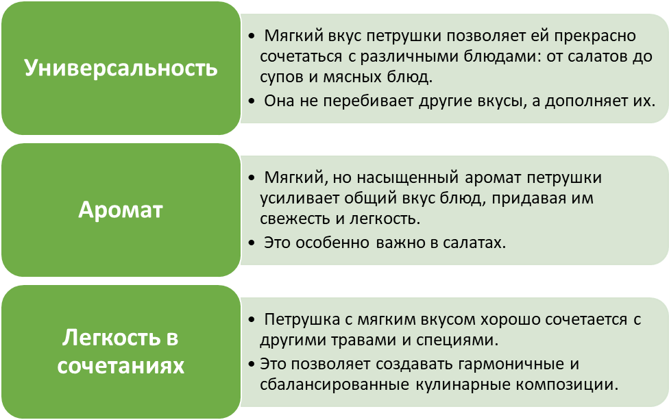Плюсы петрушки сорта «Витаминка»