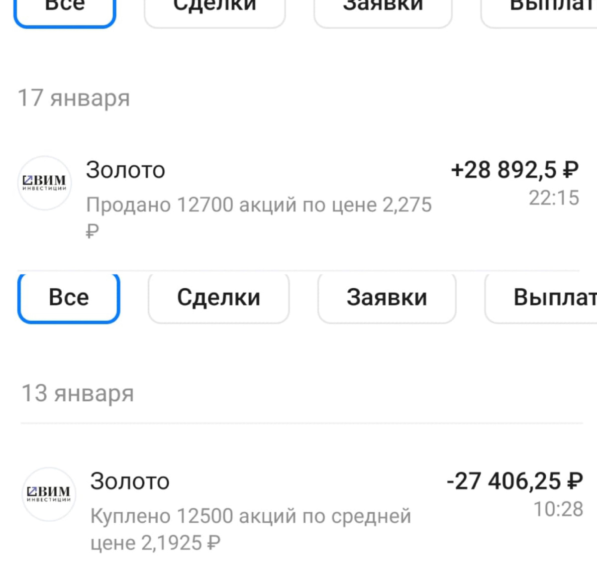 Скрины из личного кабинета автора 