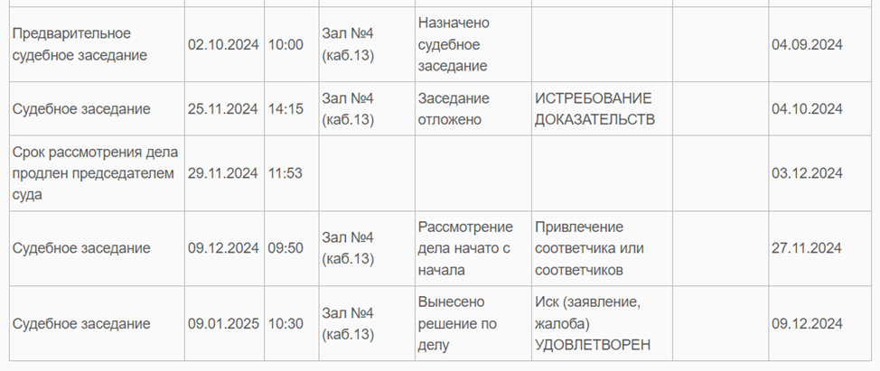 Движение по делу