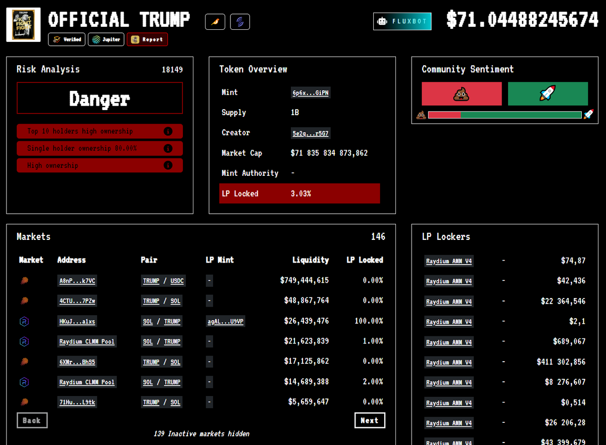Risk Analysis/18149/Danger