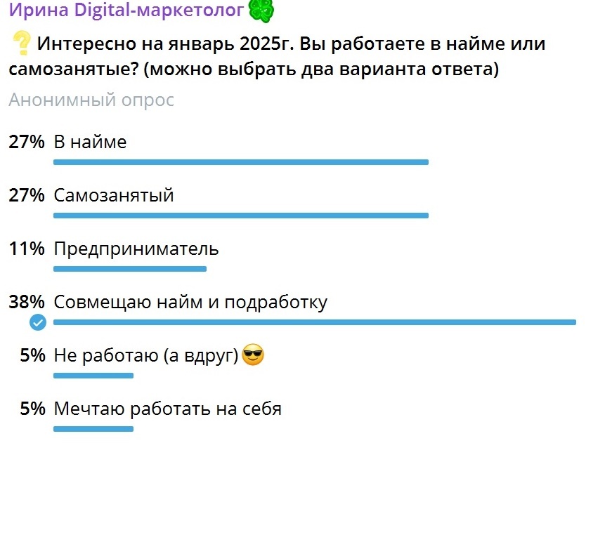 Опрос: найм или фриланс?