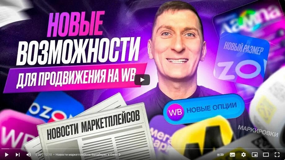 Три важных изменения на Ozon: новый формат изображений