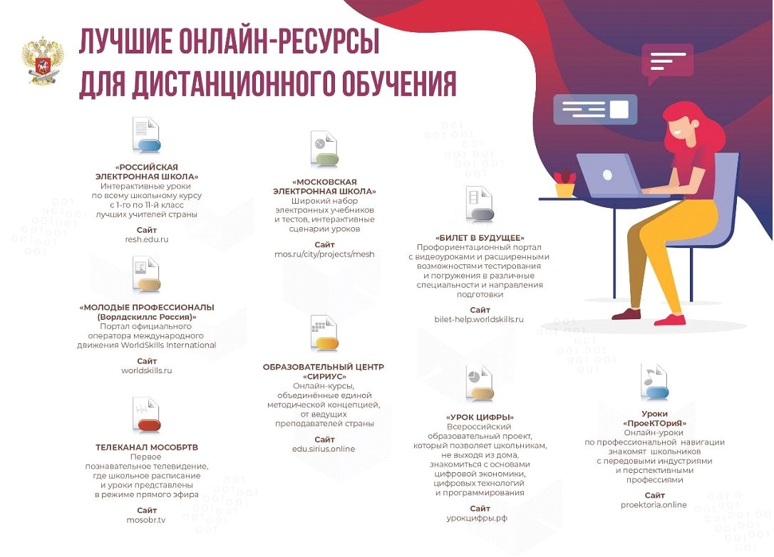    Лучшие образовательные платформы в России