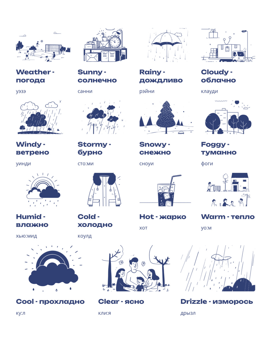 What's the weather like? Какая сегодня погода?