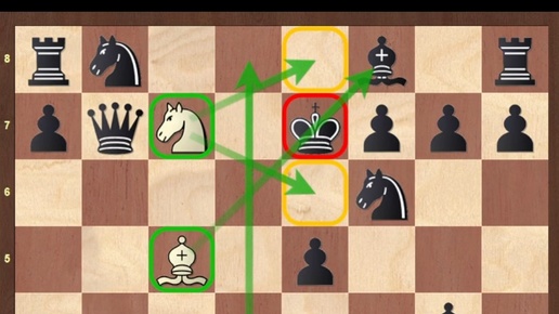 chesswave