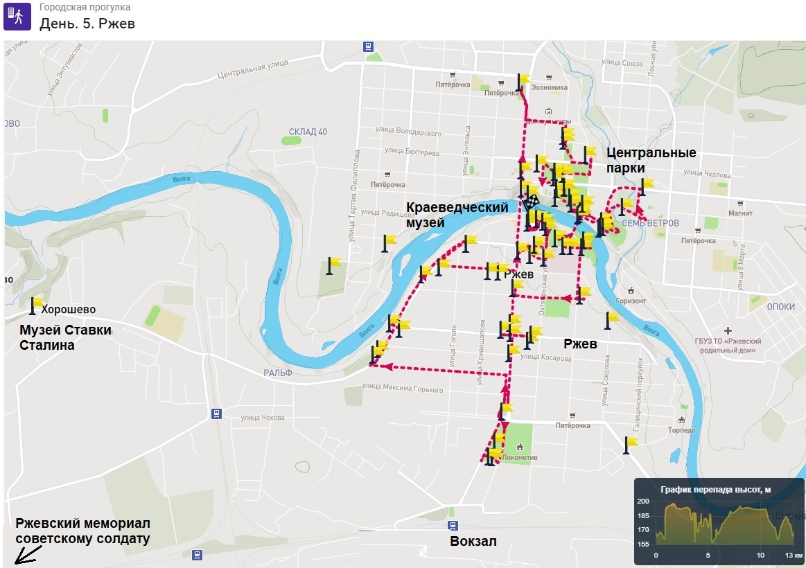 День 5. Схема пешеходно-автобусного маршрута в Ржеве.