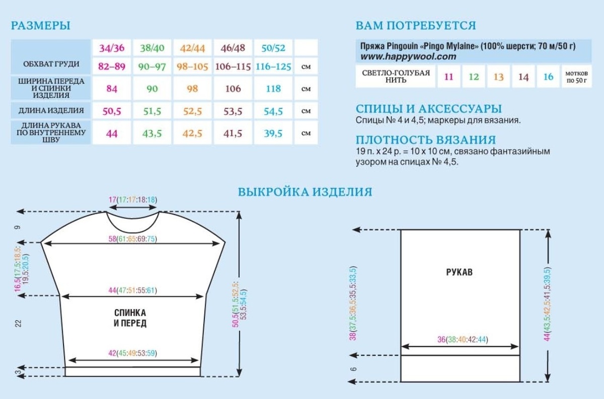 Схемы листайте по горизонтали