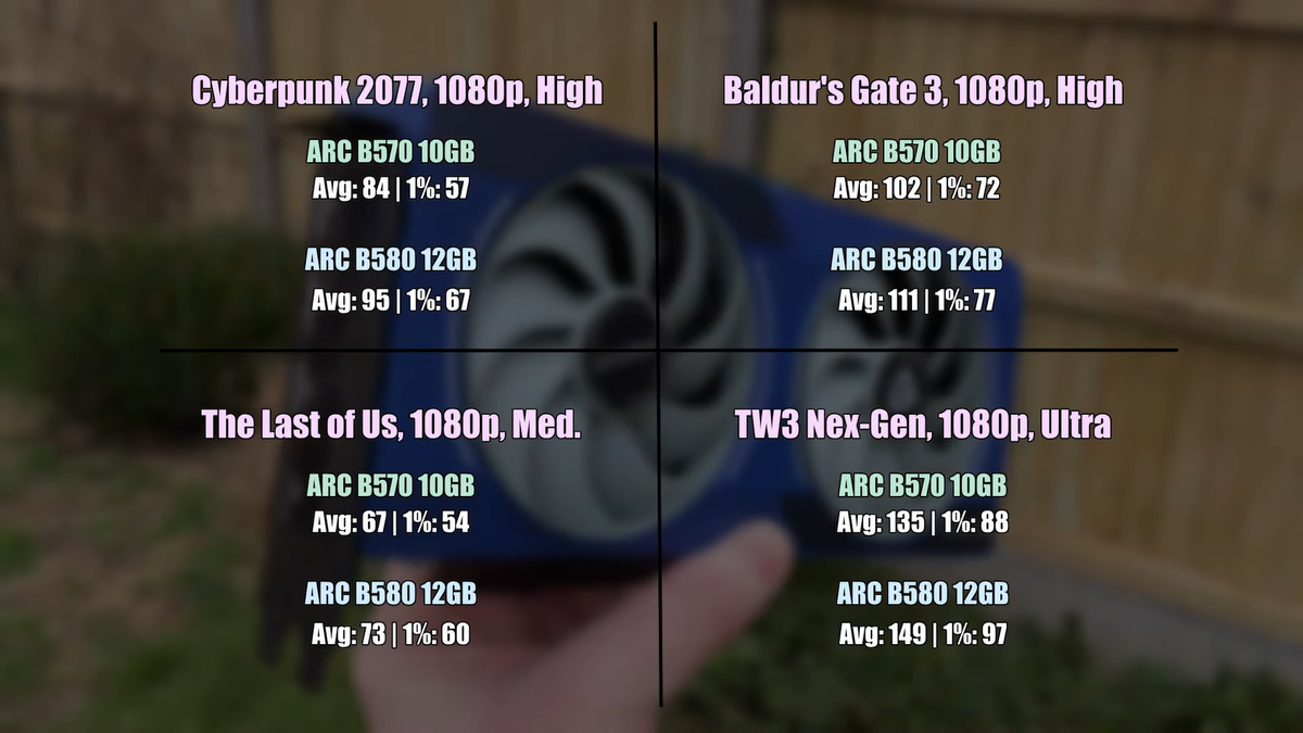   RandomGaminginHD