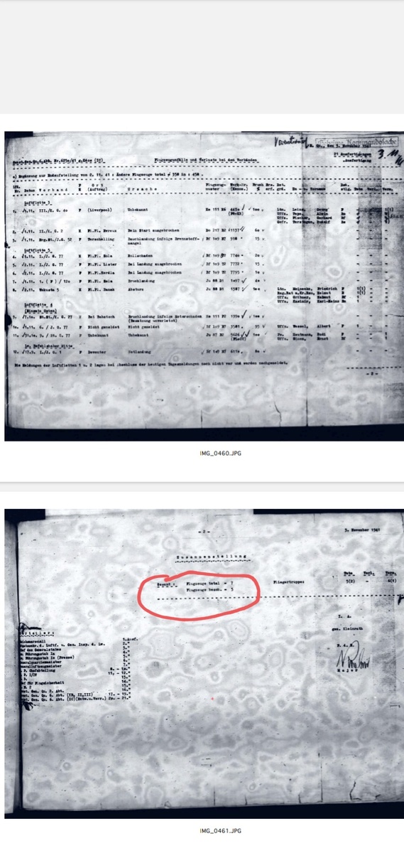 Вот например фрагмент сводки от 3 ноября 1941 г. Можно видеть перечень из 12-ти самолетов с различными процентами повреждения от 10 до 100, а на втором листе подводится итог, где самолеты разделяются на полностью потерянные (total) - 7 шт. и поврежденные (beschadigt) - 5 шт. Нетрудно заметить, что количество полностью потерянных - 7 шт., соответствует количеству самолетов с процентами повреждения 60-100%.