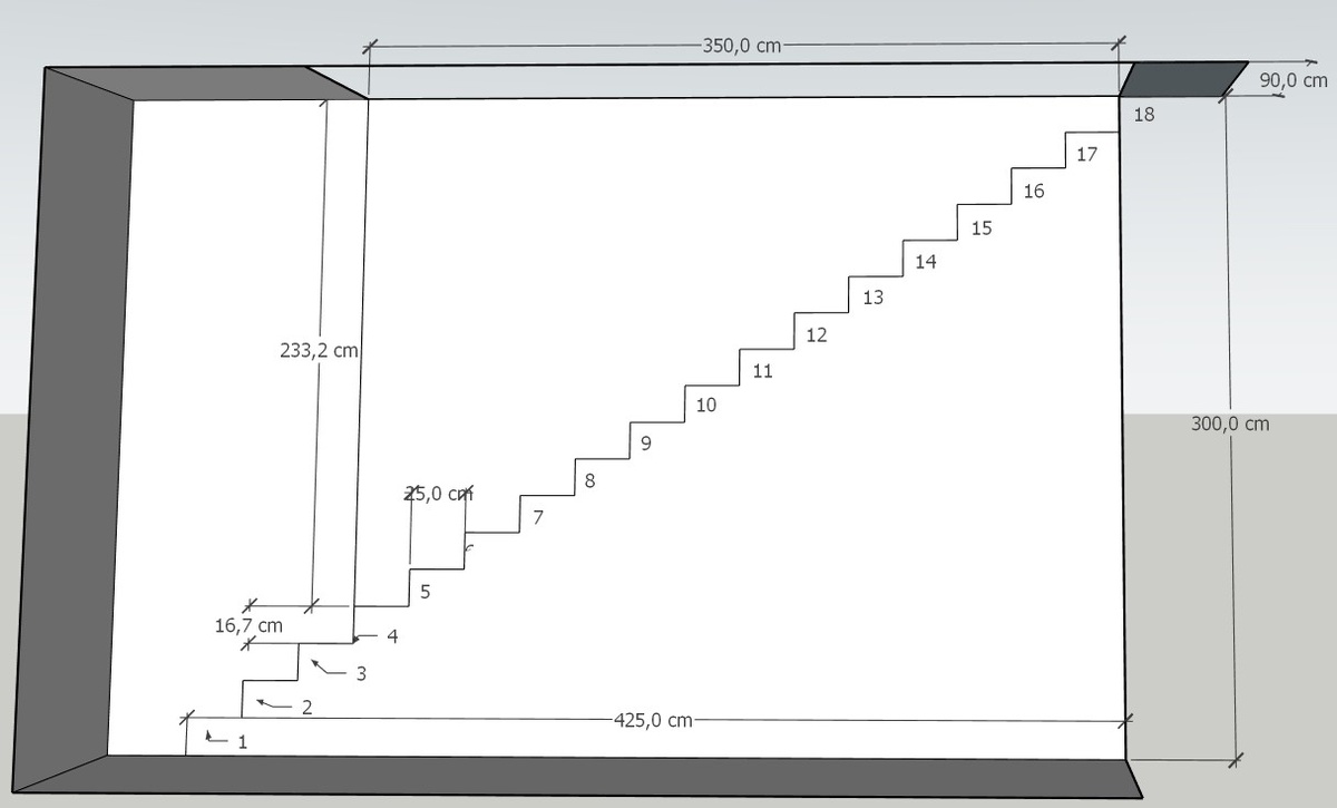 Проем для прямой лестницы. Расчет прямой лестницы.