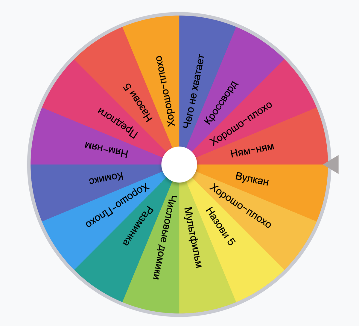 Рис.1. Пример замешивания заданий и поощрений в колесо