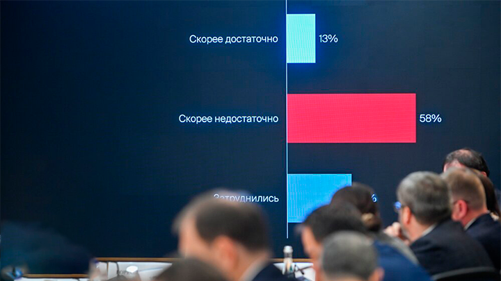    Деятельность министерств зачастую сводится к "распределению государственных денег" через всевозможные конкурсы. Фото: Киселёв Сергей/Агенство "Москва"