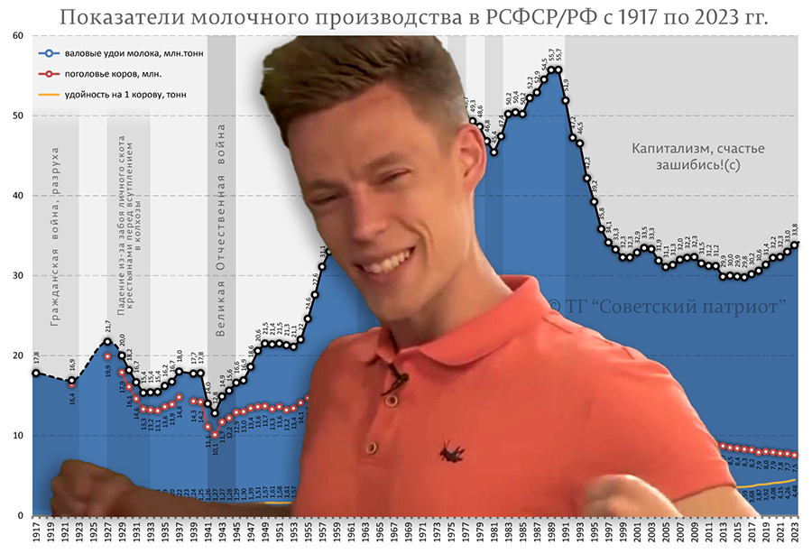 -1-2