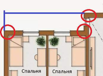 -2