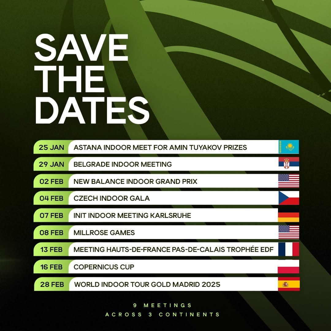 Расписание Золотой серии мирового легкоатлетического тура в помещении. 