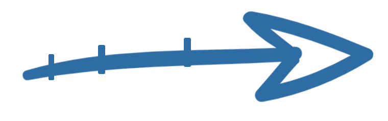 Пример линии времени