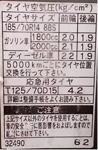 Наклейки с записями о техобслуживании в Токио