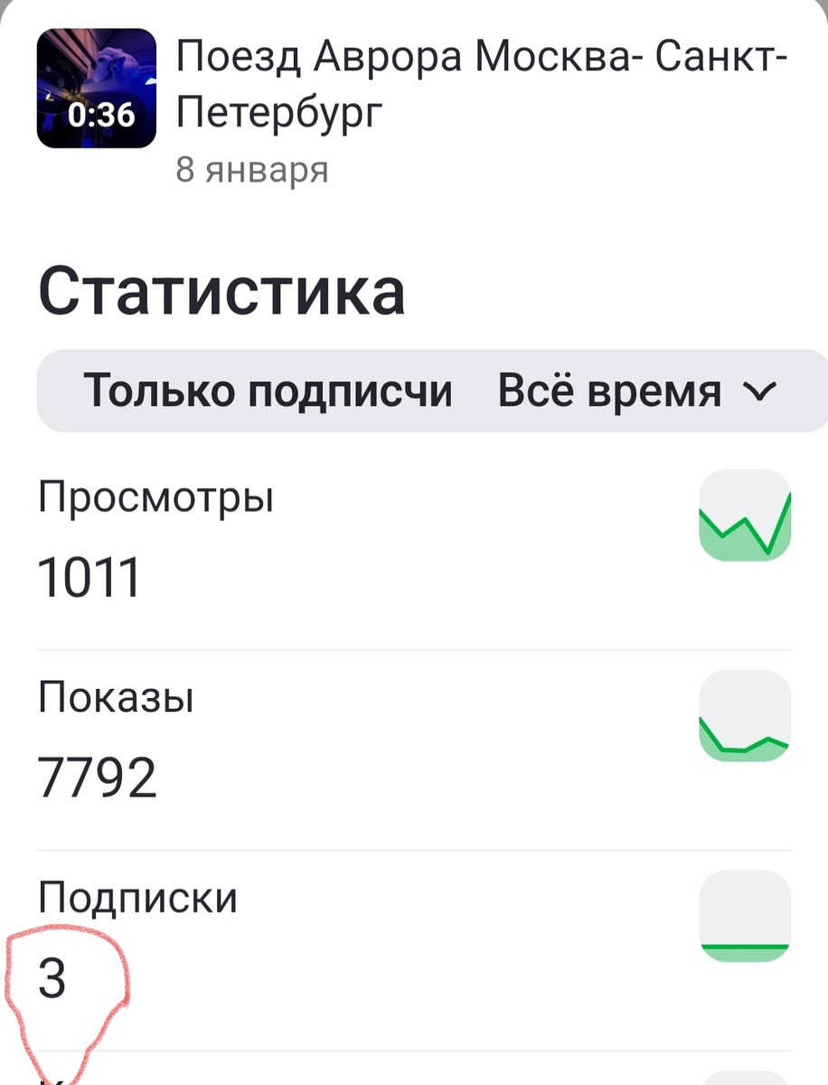 МЕЛОЧЬ, А ПРИЯТНО: РАСЦЕНИВАЮ ЭТО, КАК КОМПЛИМЕНТ РАБОТЕ ДОЧКИ💜