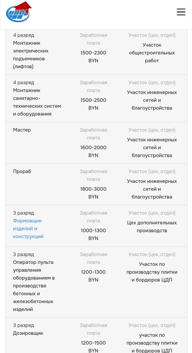 Можно зайти на сайт ДСК и увидеть огромное количество предложений строительных специальностей 