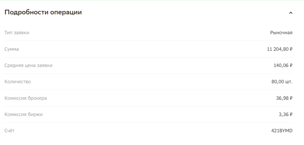 Купил акции Газпром 