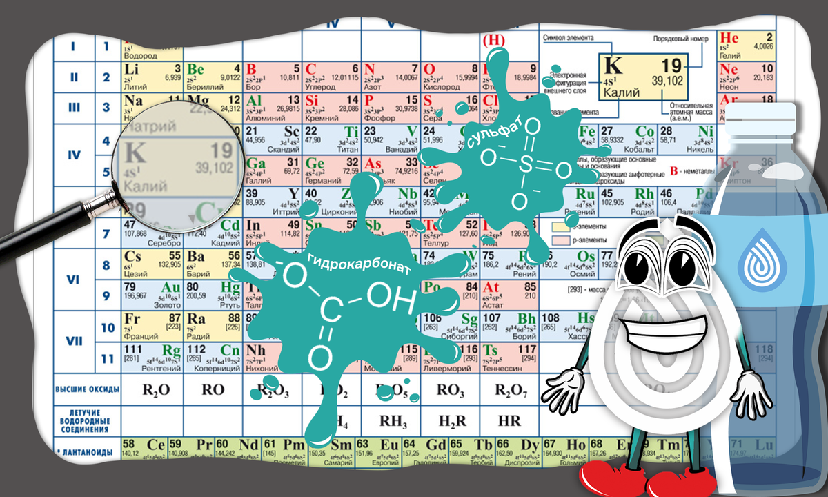 Жизненно необходимые элементы для организма в лечебно-столовой воде