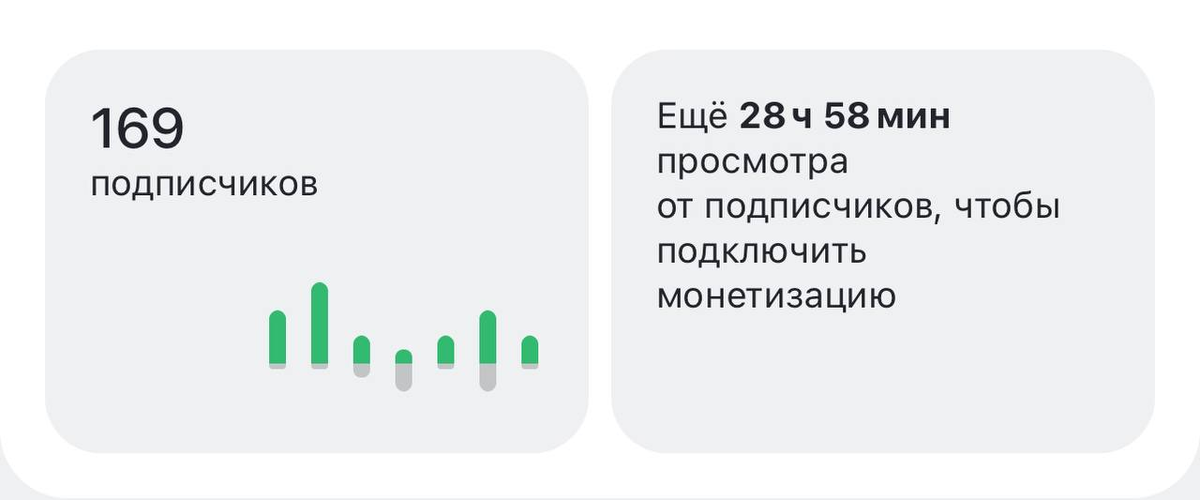 Статистика изменяется каждый день