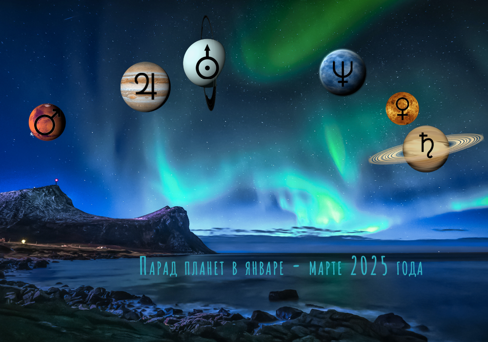 Парад планет в 2025 году когда будет. Малый парад планет. Парад планет в 2025 году когда будет. Парад планет 17 июня в небе фото 2023 года. Парад планет 2023.