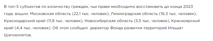 Ссылка на первоисточник: https://sectormedia.ru/news/stroitelstvo90/top-5-regionov-rf-po-chislu-obmanutykh-dolshchikov/