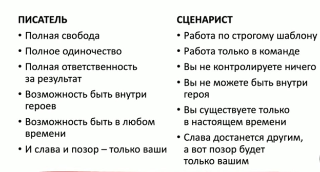 Скрин лекции Марины Степановой: https://vimeo.com/1044334691/f8044216b3?share=copy