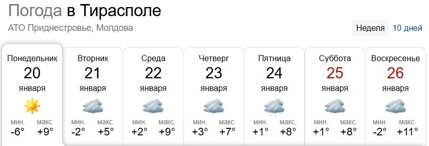 Скриншот автора