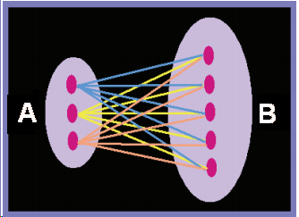Схема логики